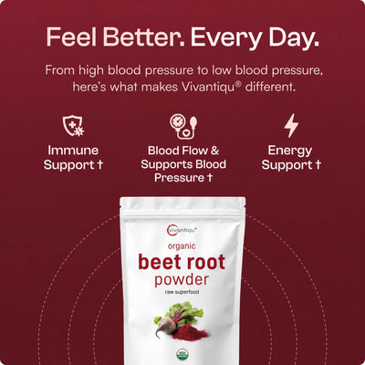Beet Root Powder
